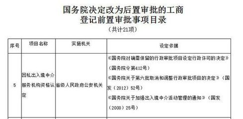 移民中介轉(zhuǎn)型 從“前哨”到“后盾”，資深顧問單干潮背后的行業(yè)變局